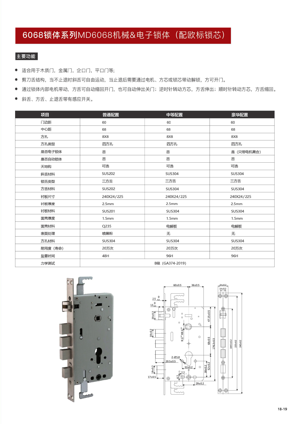 6068機械電子鎖體.jpg