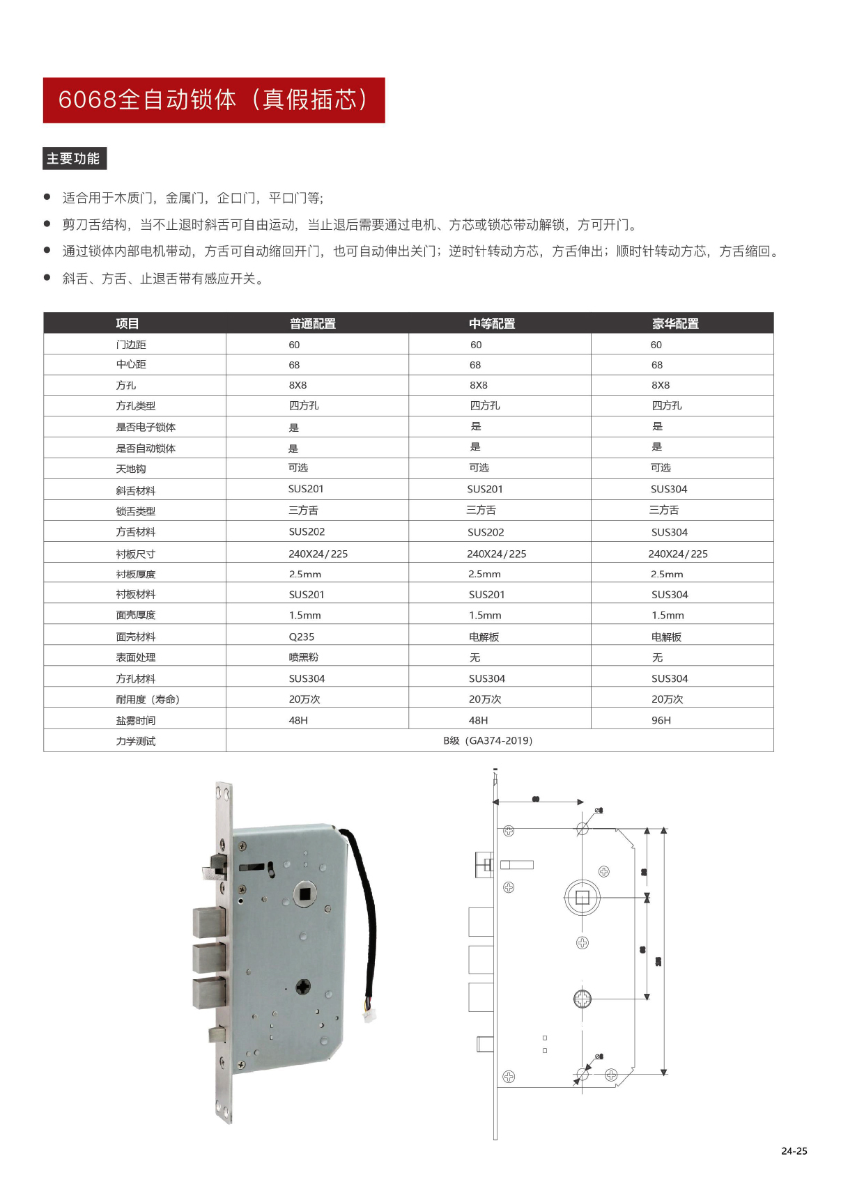 6068全自動.jpg